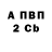 Amphetamine 97% Alexey Zadorozhny